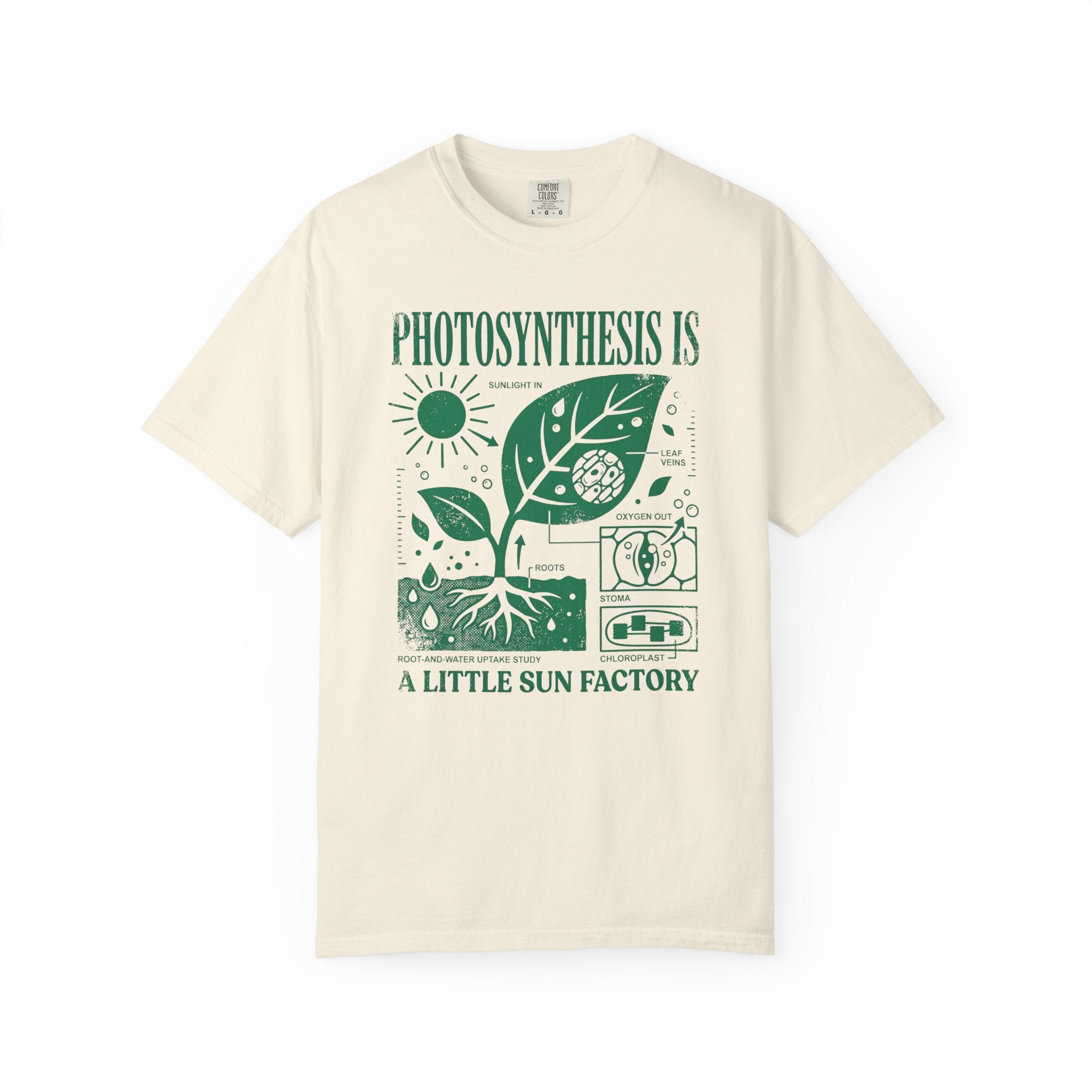 Vintage Photosynthesis T-Shirt