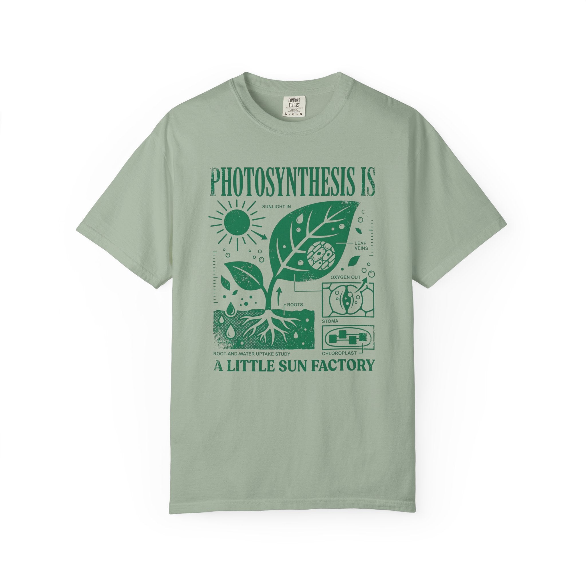 Vintage Photosynthesis T-Shirt