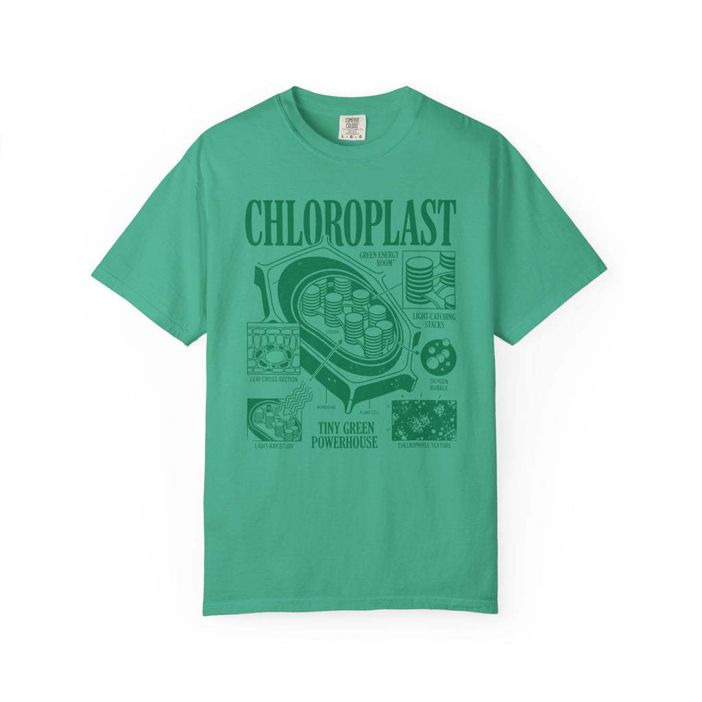 Vintage Chloroplast T-Shirt