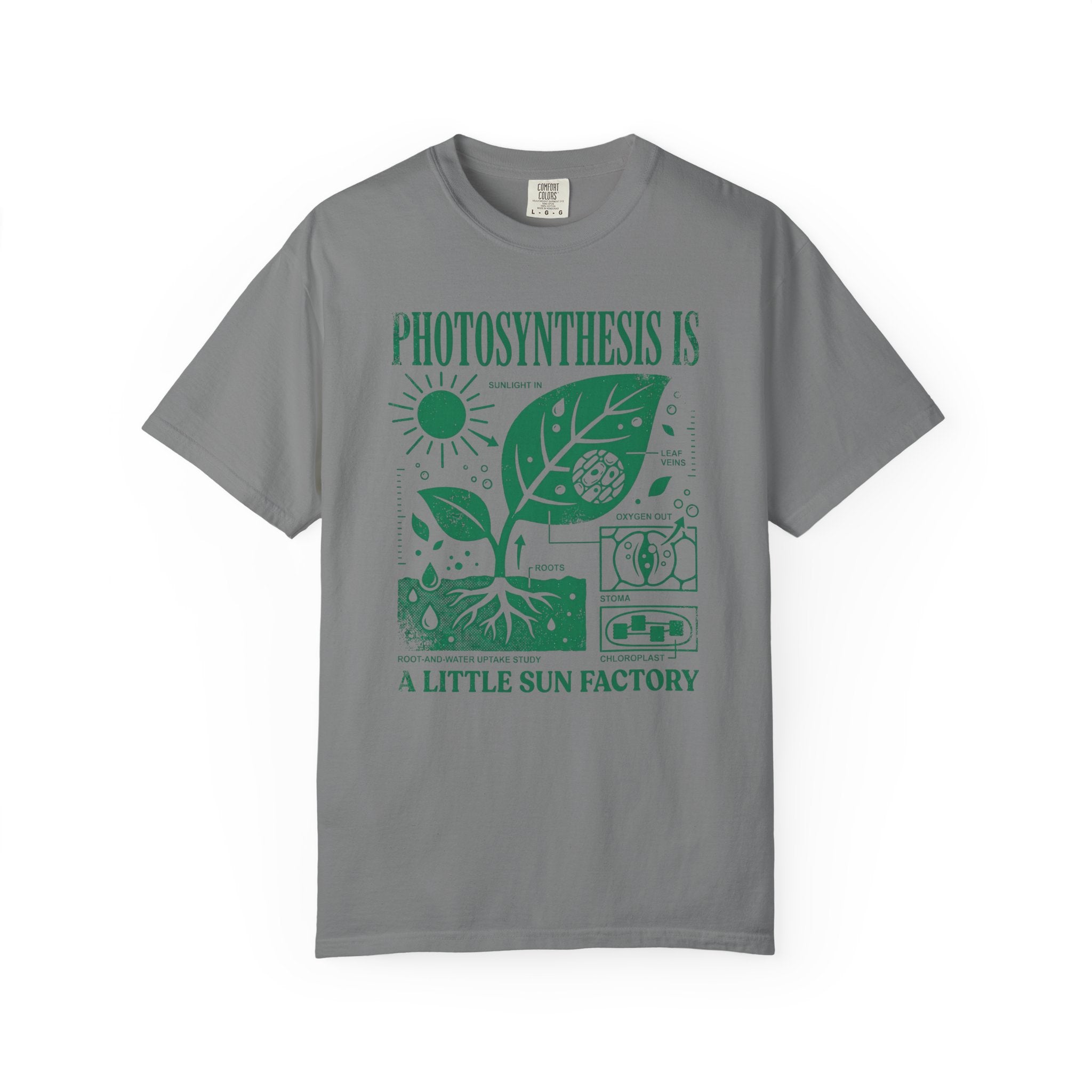 Vintage Photosynthesis T-Shirt