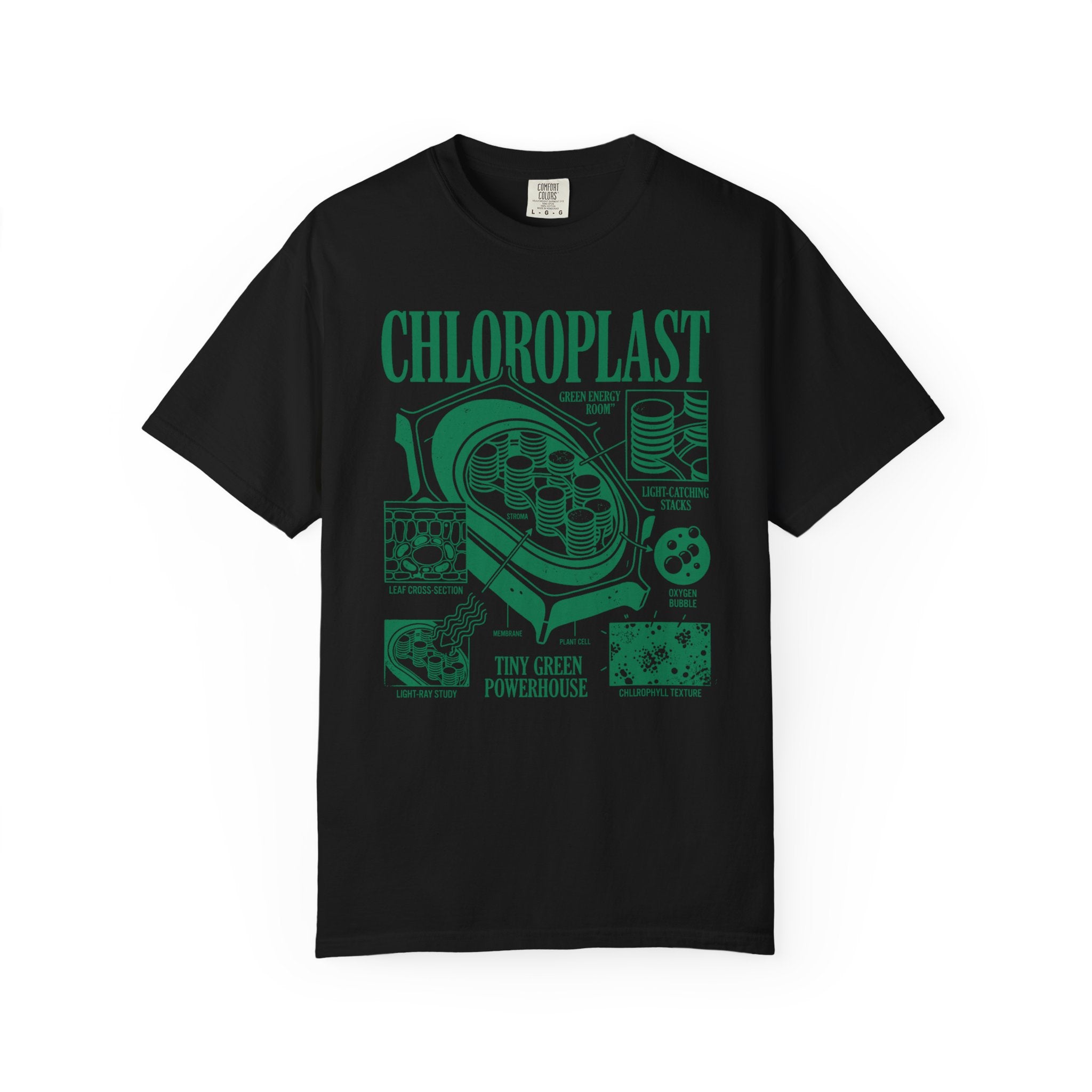 Vintage Chloroplast T-Shirt