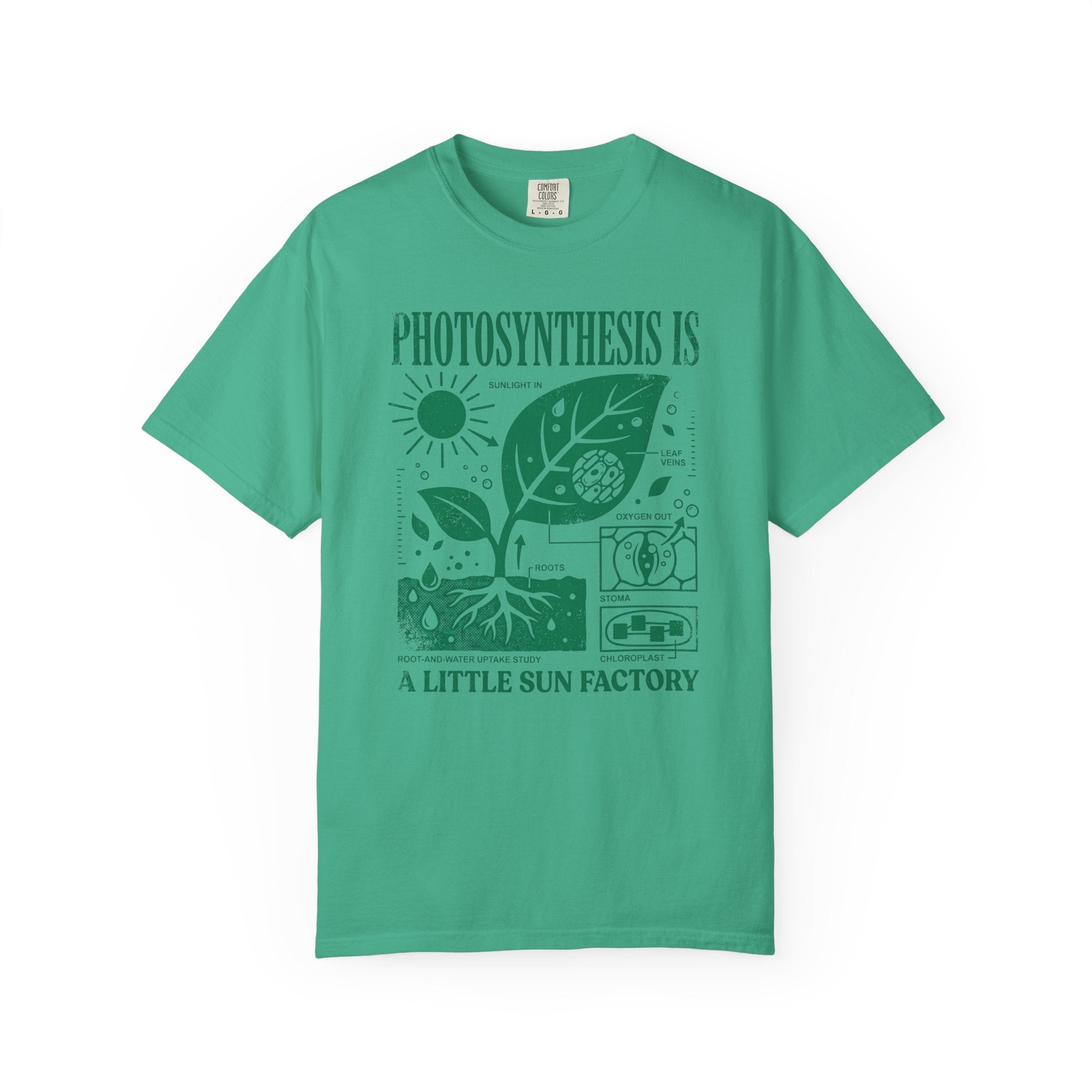 Vintage Photosynthesis T-Shirt