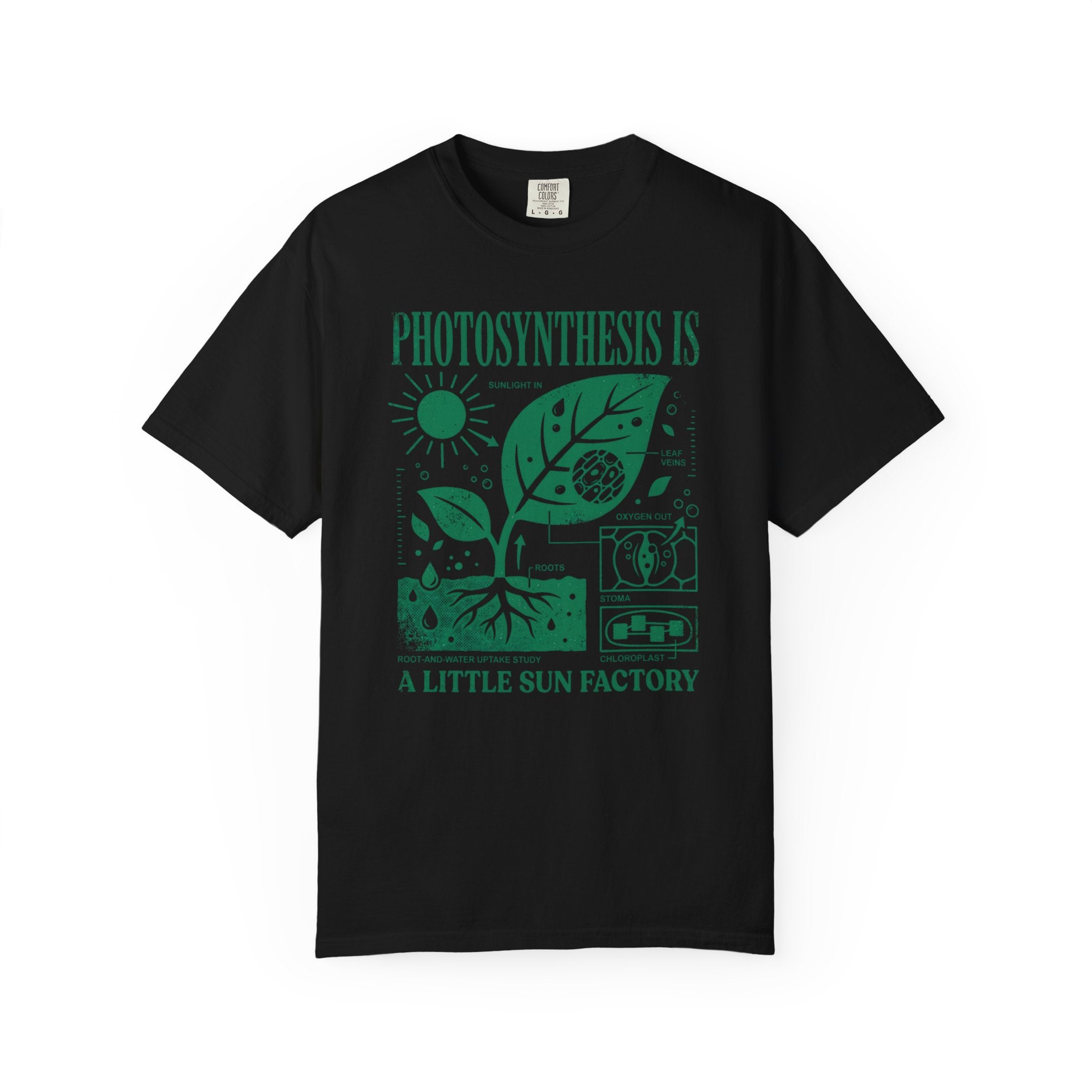 Vintage Photosynthesis T-Shirt