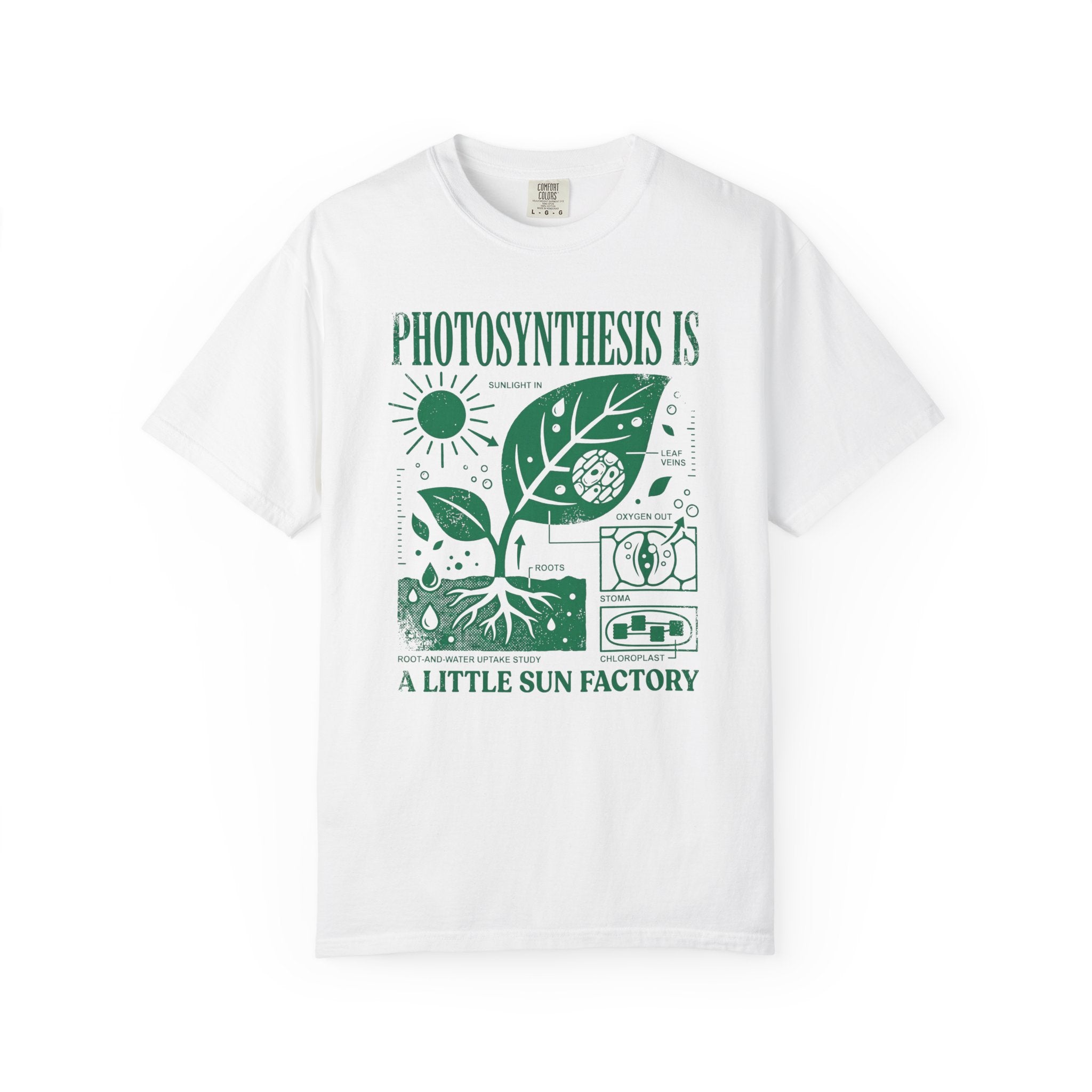 Vintage Photosynthesis T-Shirt